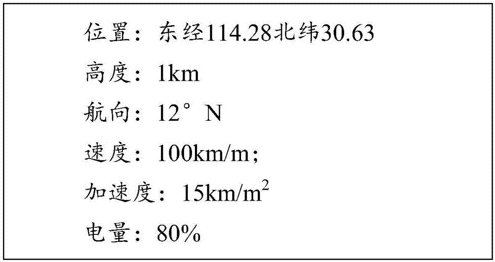 一种控制无人机的系统的制造方法与工艺