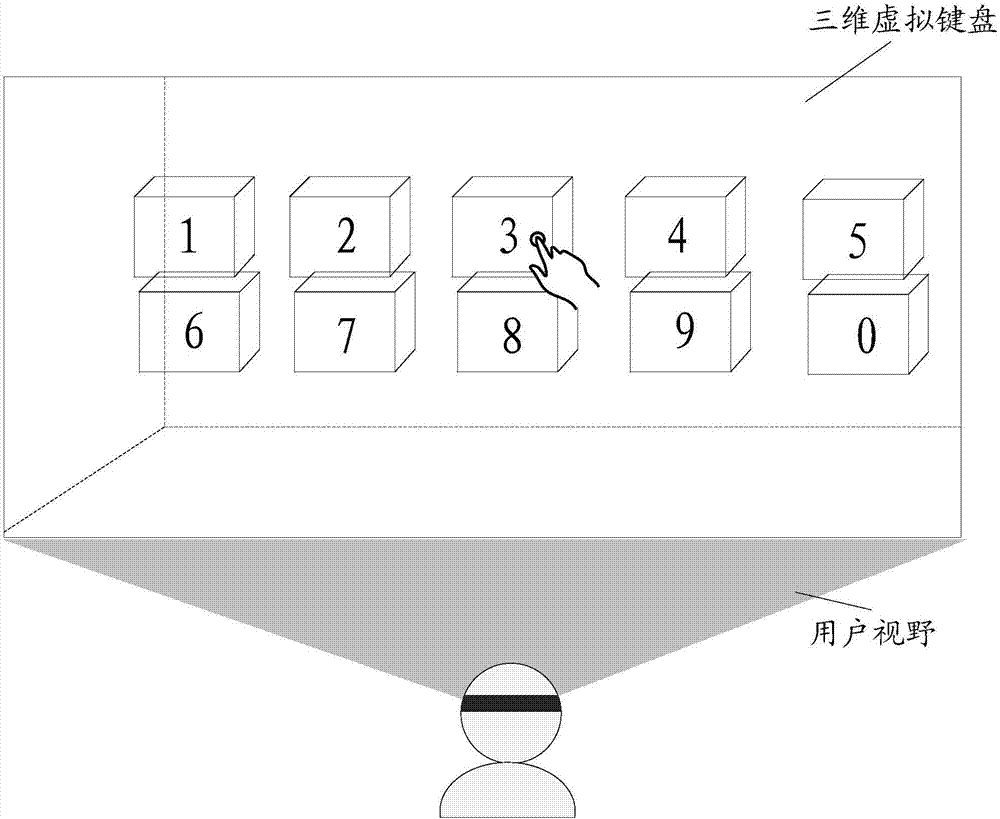 基于虚拟现实场景的输入方法及装置与流程