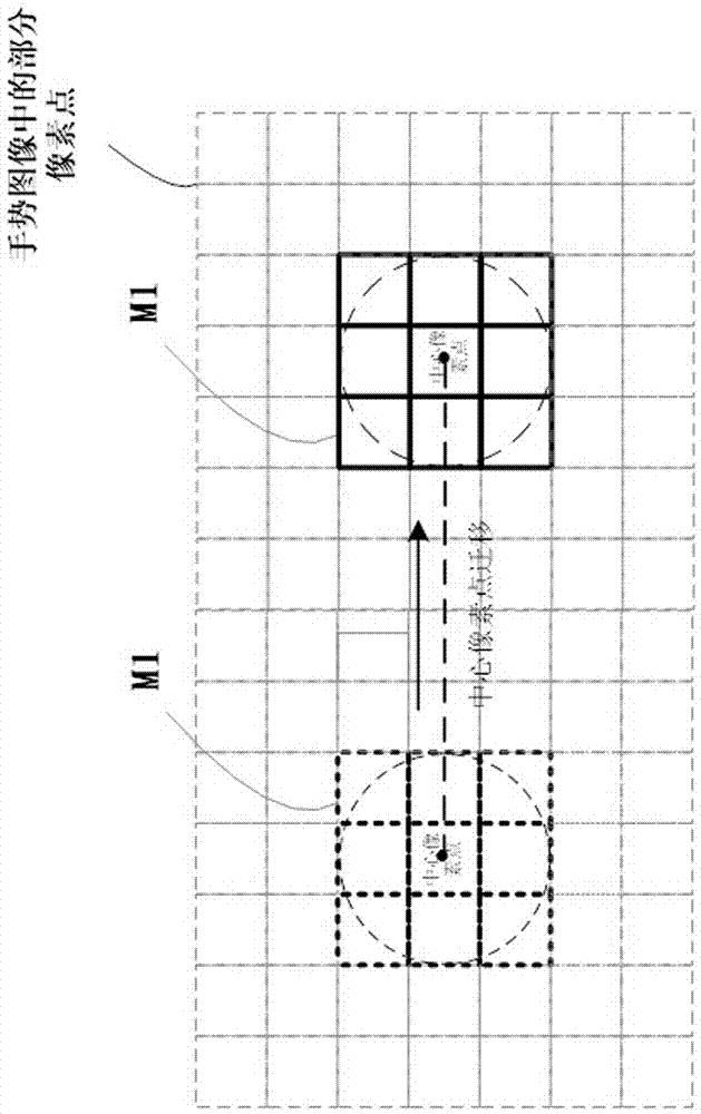 一種無需地面操控終端的無人機(jī)操控方法及系統(tǒng)與流程