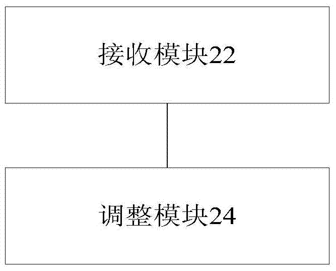 圖像的顯示方位的調(diào)整方法及裝置與流程