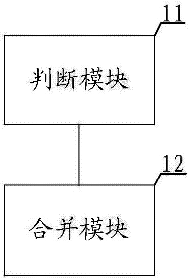 一種內(nèi)存塊管理方法及系統(tǒng)與流程