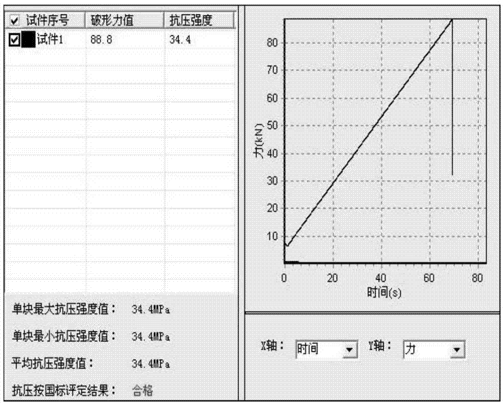 一种干热岩用高温固井水泥浆及其制备方法与流程