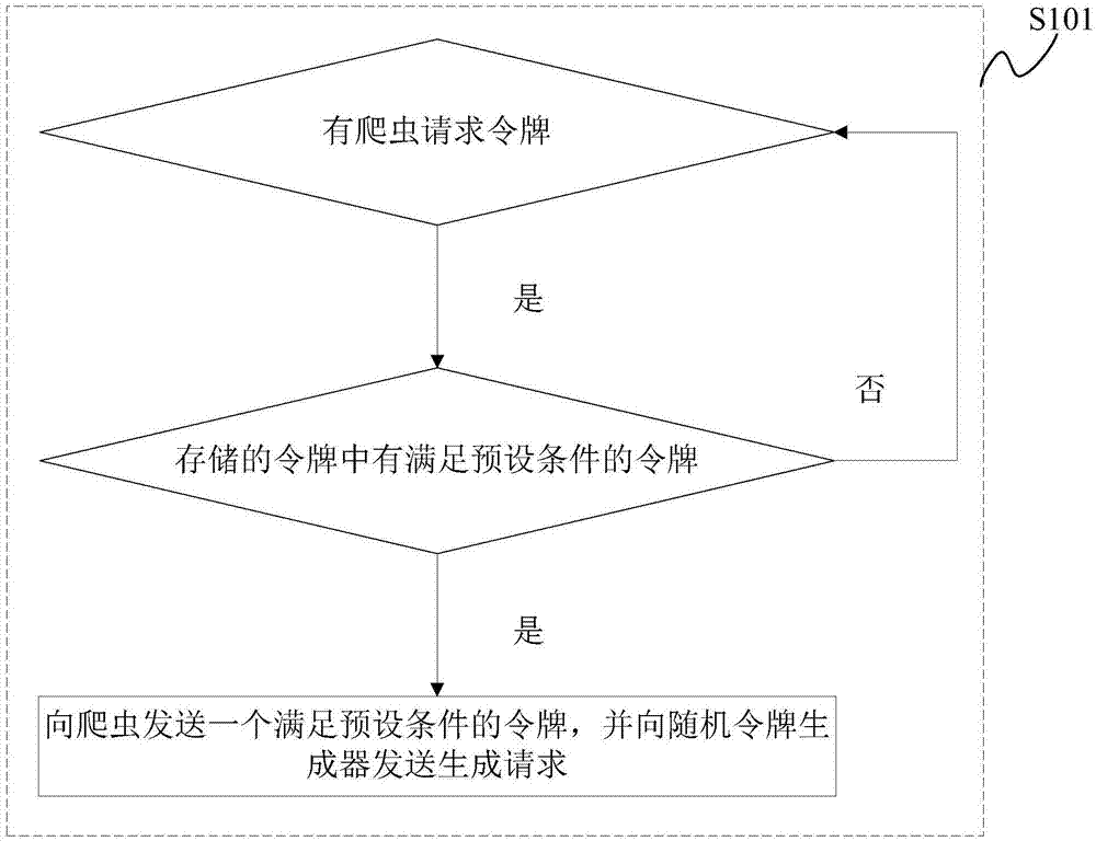 一种资源下载系统、方法及爬虫下载系统与流程