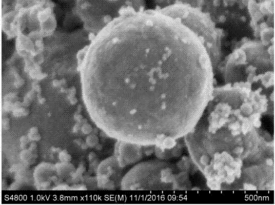 一种负载铜钯合金颗粒的碳氮纳米小球的制备方法和应用与流程