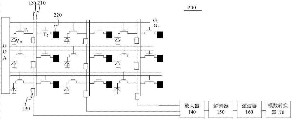 指紋識別模塊和顯示基板的制造方法與工藝