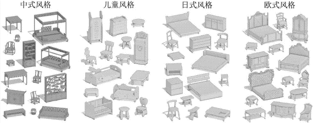 三維模型幾何風格的確定方法及裝置與流程