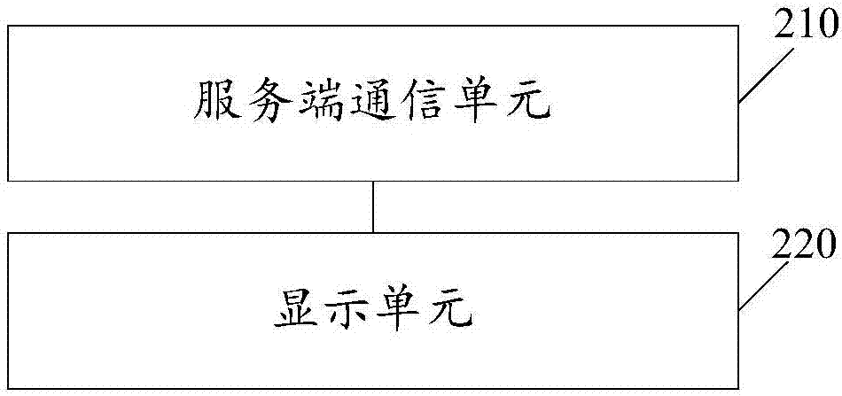 列車查票終端、服務端及系統(tǒng)的制造方法與工藝