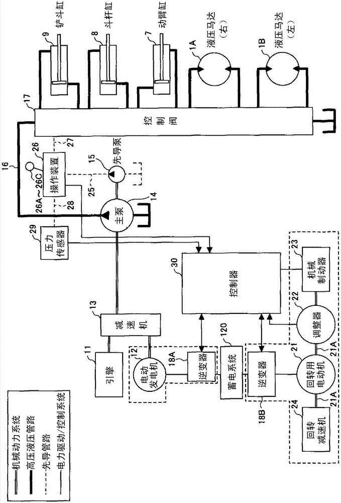 挖土機的制造方法與工藝