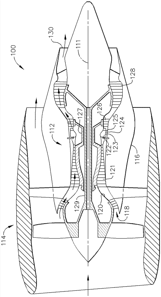 用于管理發(fā)動(dòng)機(jī)中的熱流動(dòng)的方法和系統(tǒng)與流程