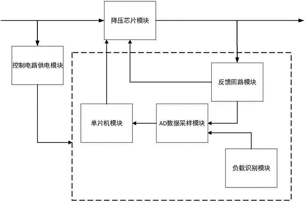 一種降壓型直流開關穩壓電源的制造方法與工藝