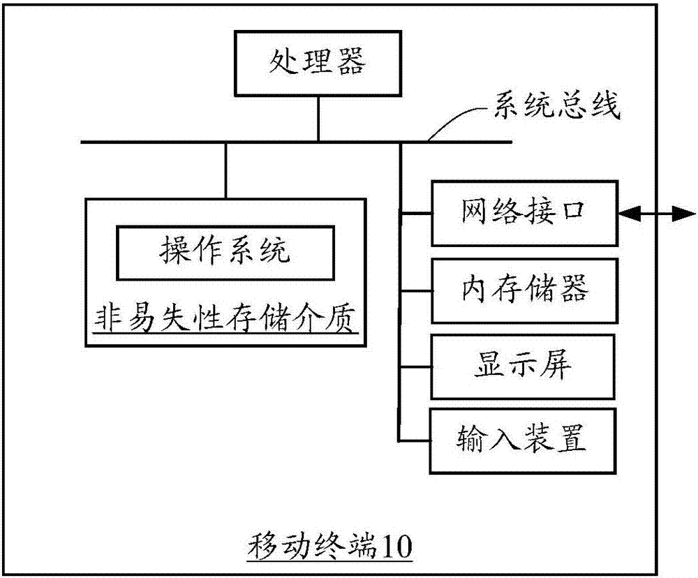 位置信息處理方法、裝置及計算機設備與流程