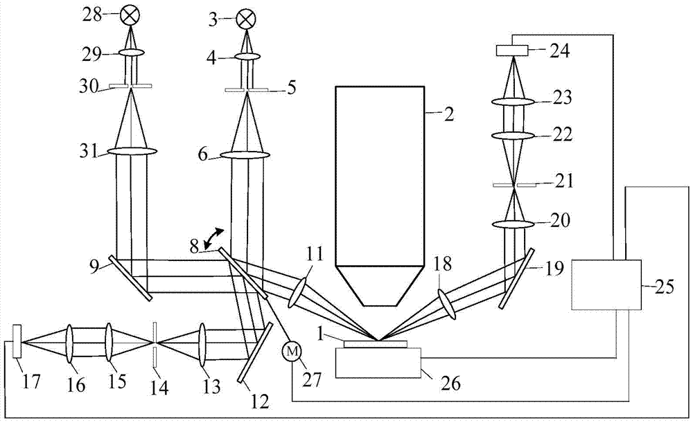 掃描反射鏡監(jiān)測系統(tǒng)及方法、調(diào)焦調(diào)平系統(tǒng)與流程