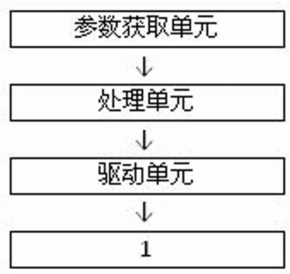 一种除氧器自动调节排氧浓度系统的运行方法与流程