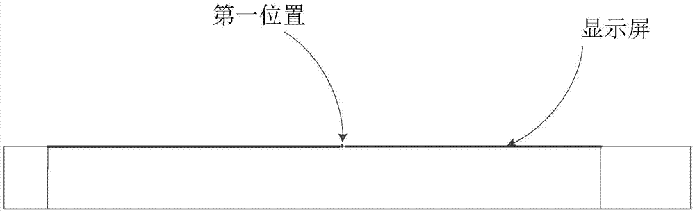 一種信息處理方法及電子設(shè)備與流程