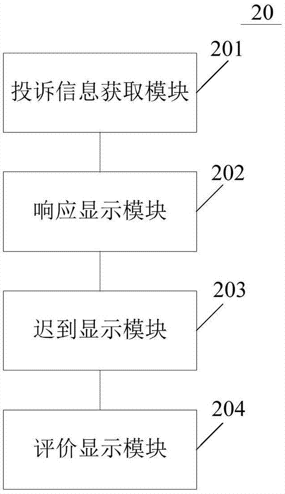 一種服務質量反饋方法、裝置及系統(tǒng)與流程