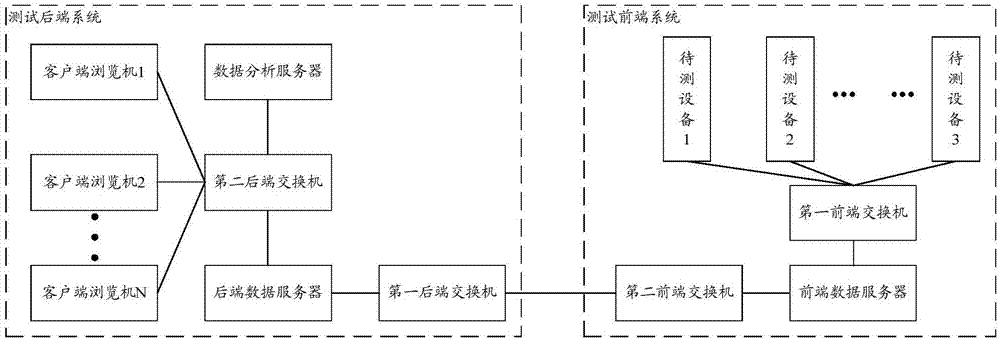 一種基于知識(shí)庫的飛行器測(cè)試數(shù)據(jù)自動(dòng)判讀方法與流程