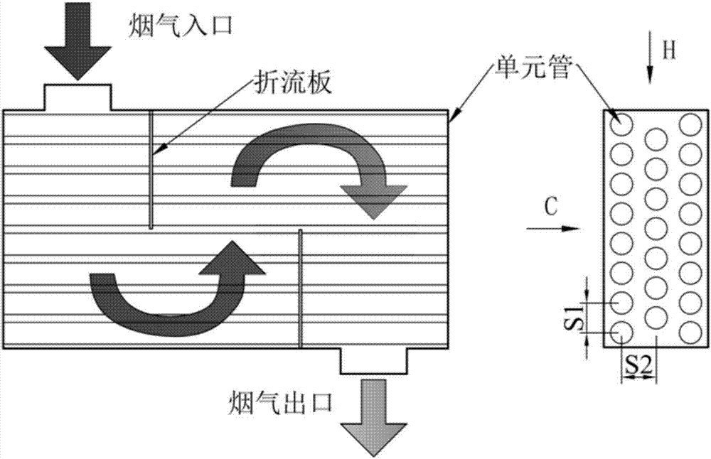 一種基于多鹽復(fù)合吸附劑的制冷與除NOx聯(lián)合循環(huán)系統(tǒng)及其應(yīng)用的制造方法與工藝