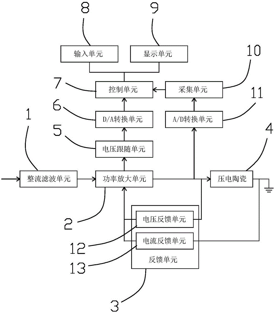 一種壓電陶瓷驅(qū)動電源的制造方法與工藝