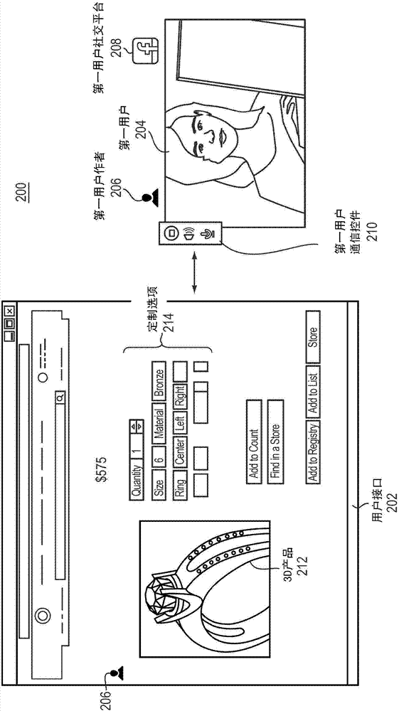 使用社会协作个性化产品的制造方法与工艺