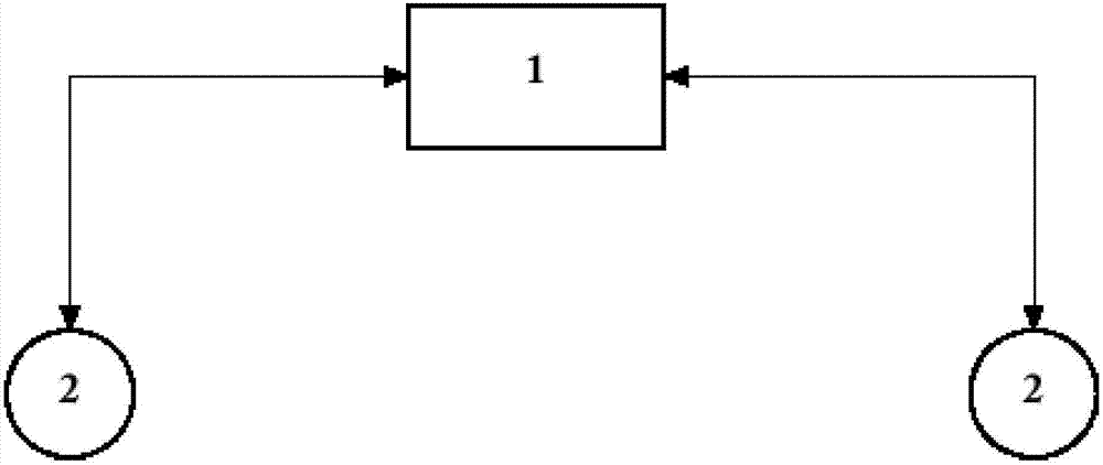 基于頻譜分析的入侵目標(biāo)檢測定位方法及系統(tǒng)與流程