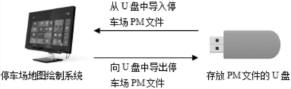 基于可編程地圖的停車場智能控制系統(tǒng)及控制方法與流程