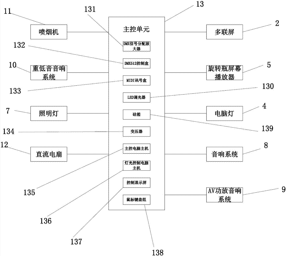 双视角影音展示厅的制造方法与工艺