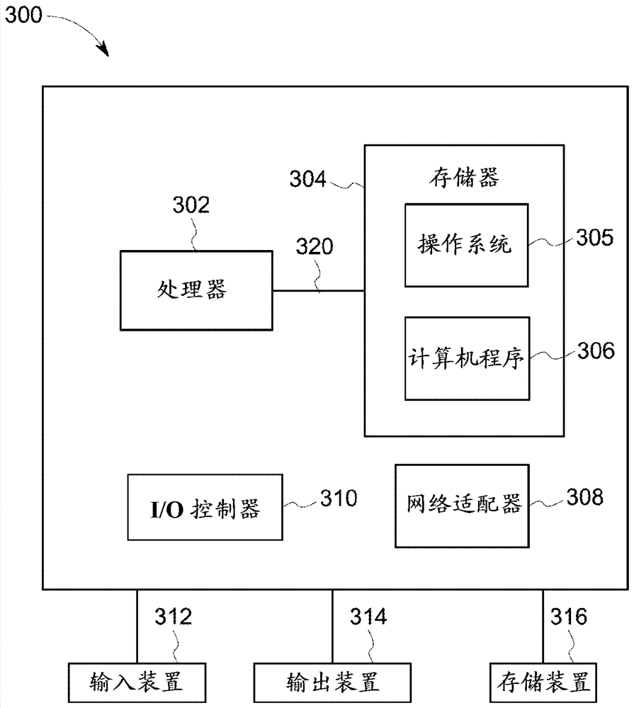 采用多個電子束源的增材制造的制造方法與工藝