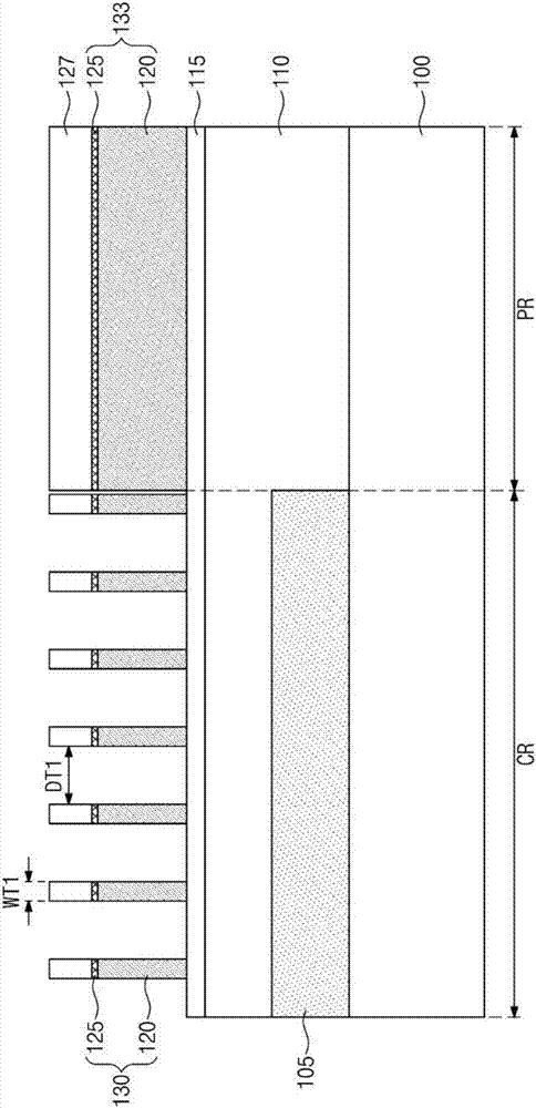 制造半导体装置的方法与流程