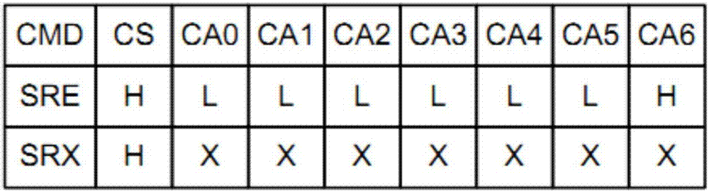 存儲(chǔ)器、存儲(chǔ)控制器的制造方法與工藝