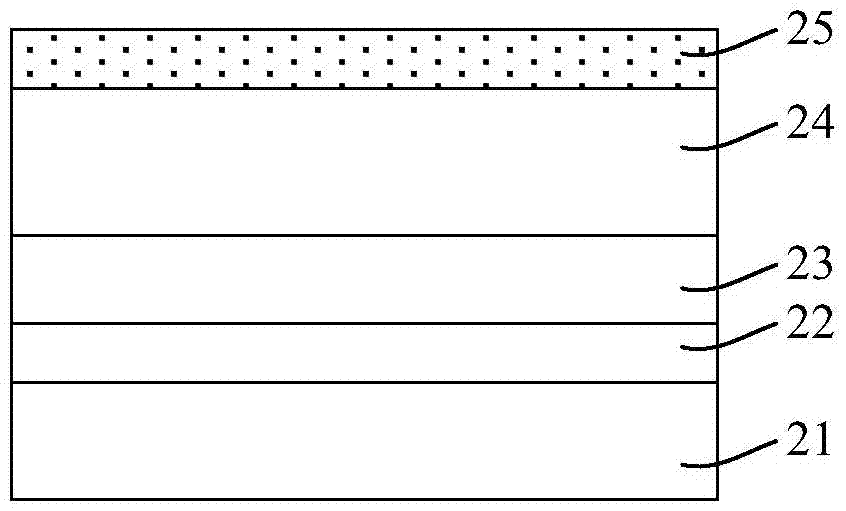 半導(dǎo)體結(jié)構(gòu)、其形成方法及測(cè)試方法與流程