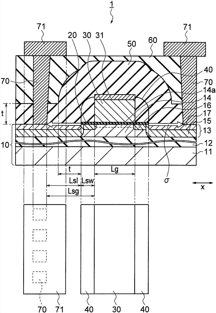 高頻開(kāi)關(guān)的制造方法與工藝