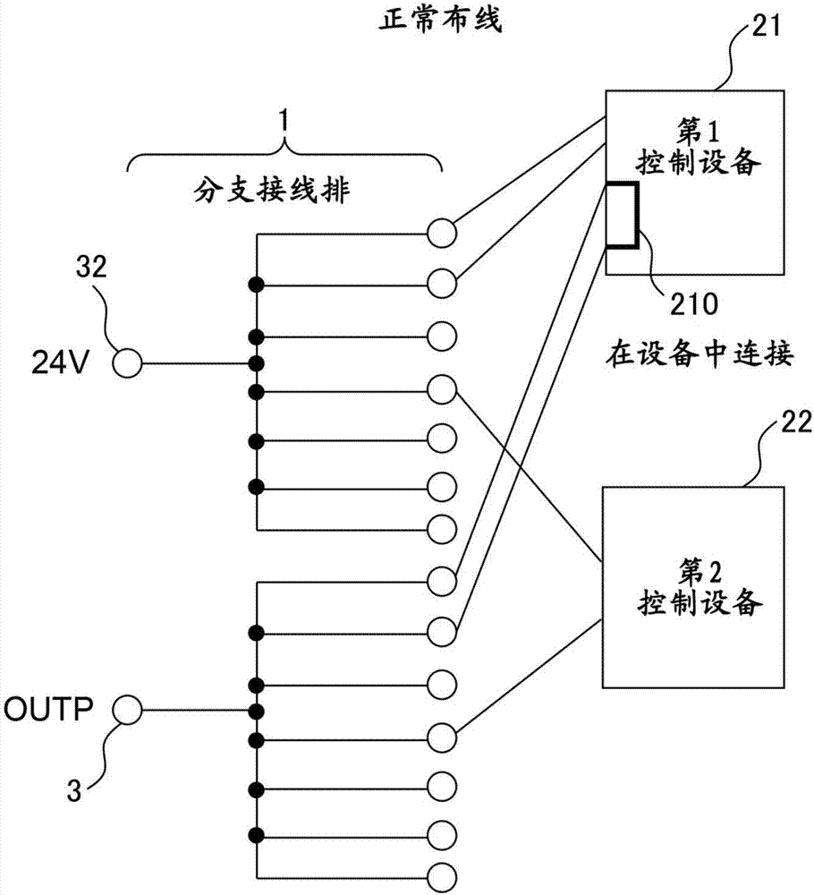 电路切断系统的制造方法与工艺