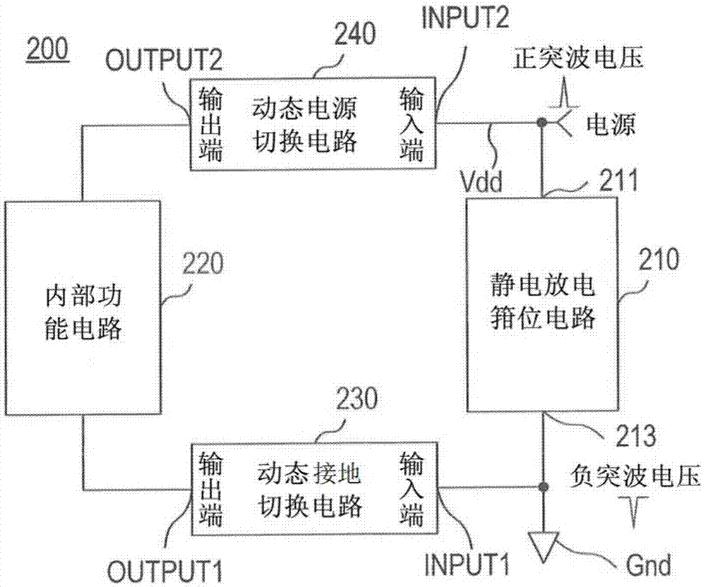 电路系统的制造方法与工艺