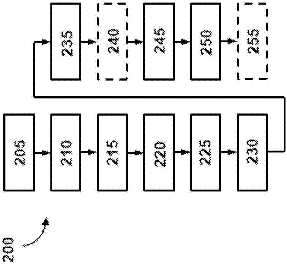 交互式心臟測(cè)試數(shù)據(jù)和相關(guān)聯(lián)的設(shè)備、系統(tǒng)和方法與流程