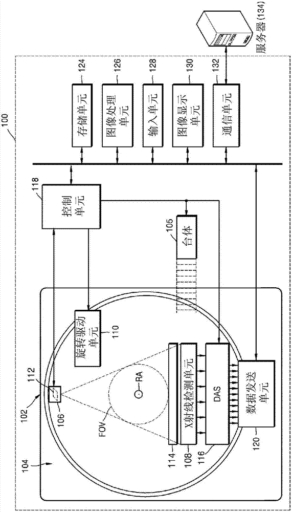 診斷成像方法和設(shè)備及其記錄介質(zhì)與流程