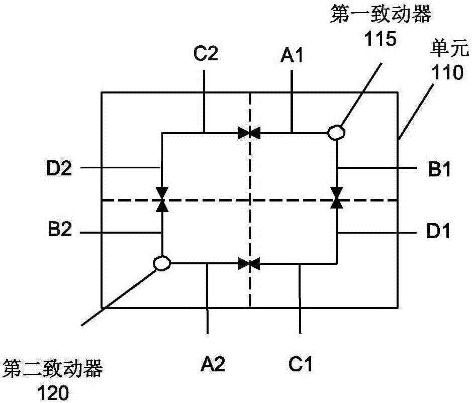 動態(tài)修復(fù)與治療系統(tǒng)的制造方法與工藝