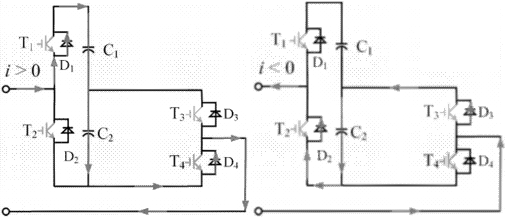 基于不對稱雙子模塊和半橋子模塊的多電平換流器的制造方法與工藝