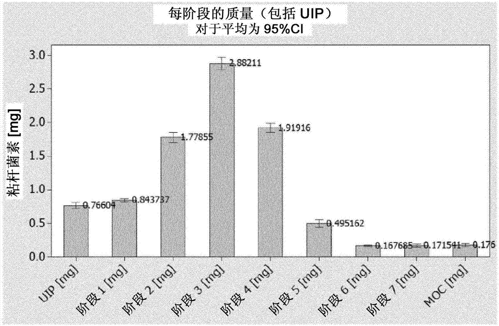 吸入裝置的制造方法