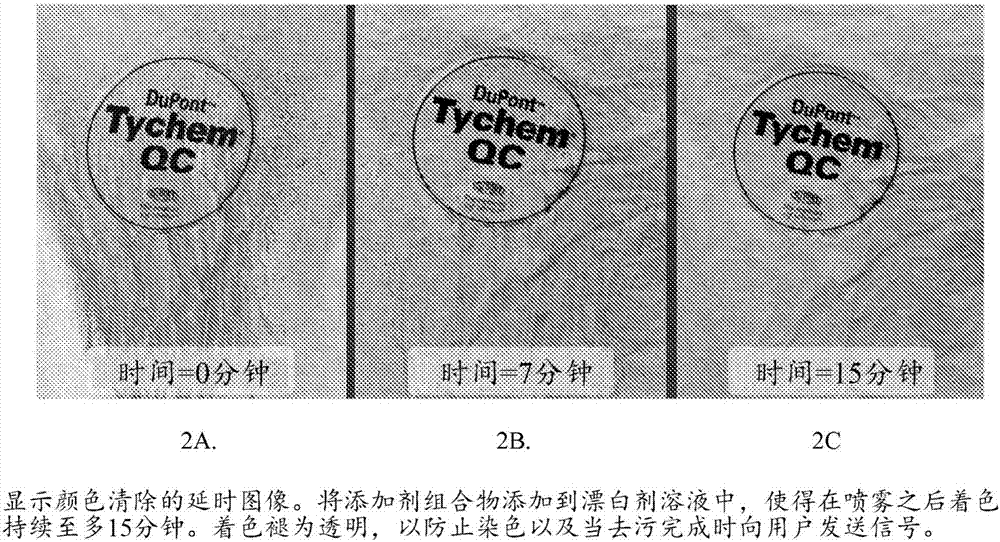 用于顏料消毒的添加劑組合物及其方法與流程