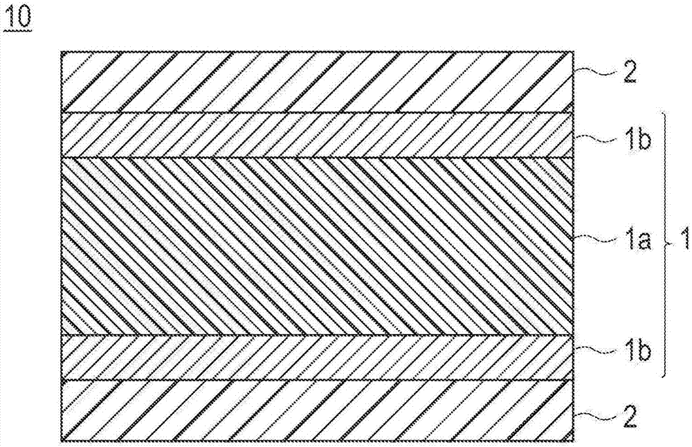 醫(yī)療用具及其制造方法與流程