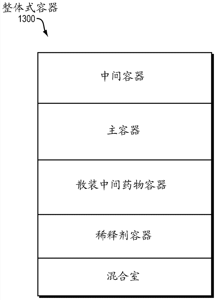 可穿戴自動(dòng)注射系統(tǒng)和設(shè)備的制造方法與工藝