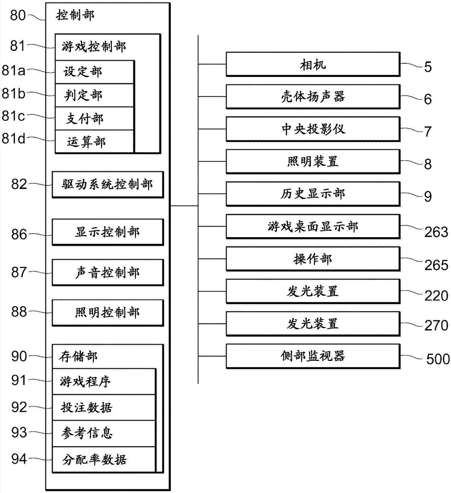 游戲裝置用的發(fā)光裝置及殼體的制造方法