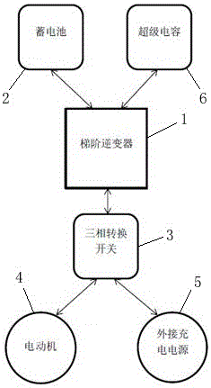 用于電動汽車驅動充電及剎車能量回收的梯階逆變器裝置的制造方法