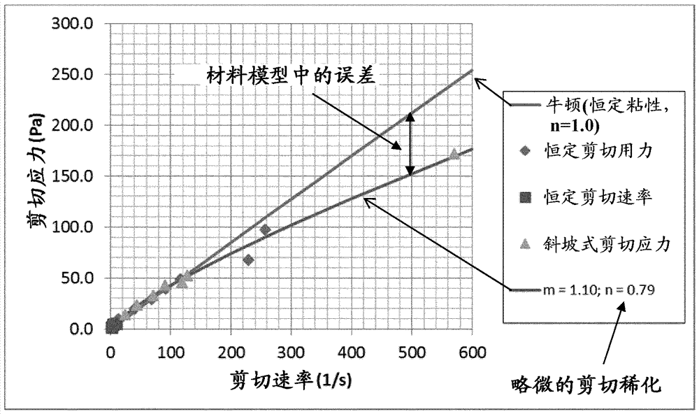 設(shè)計(jì)和制造將粘性可發(fā)泡液體混合物施加到層壓機(jī)的分配棒的方法與流程