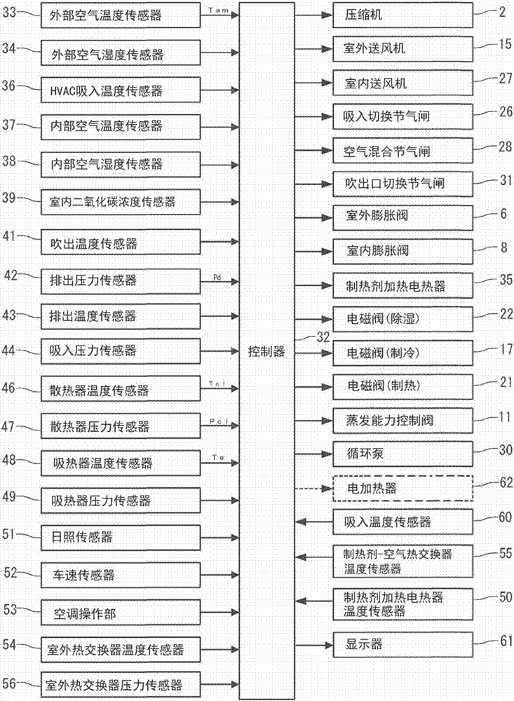 车辆用空调装置的制造方法