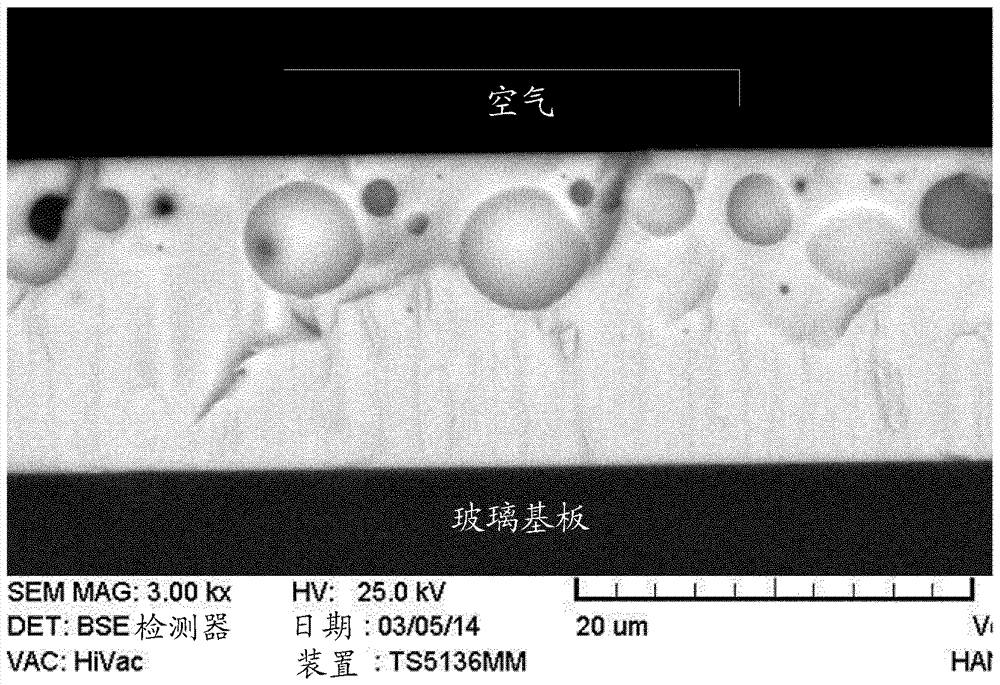 透明漫射型OLED基板和制造此類基板的方法與流程