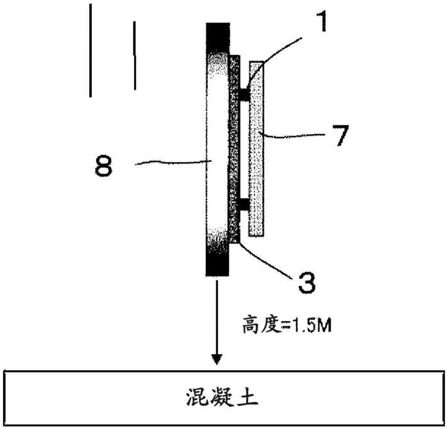 粘着剂组合物及粘着带的制造方法与工艺