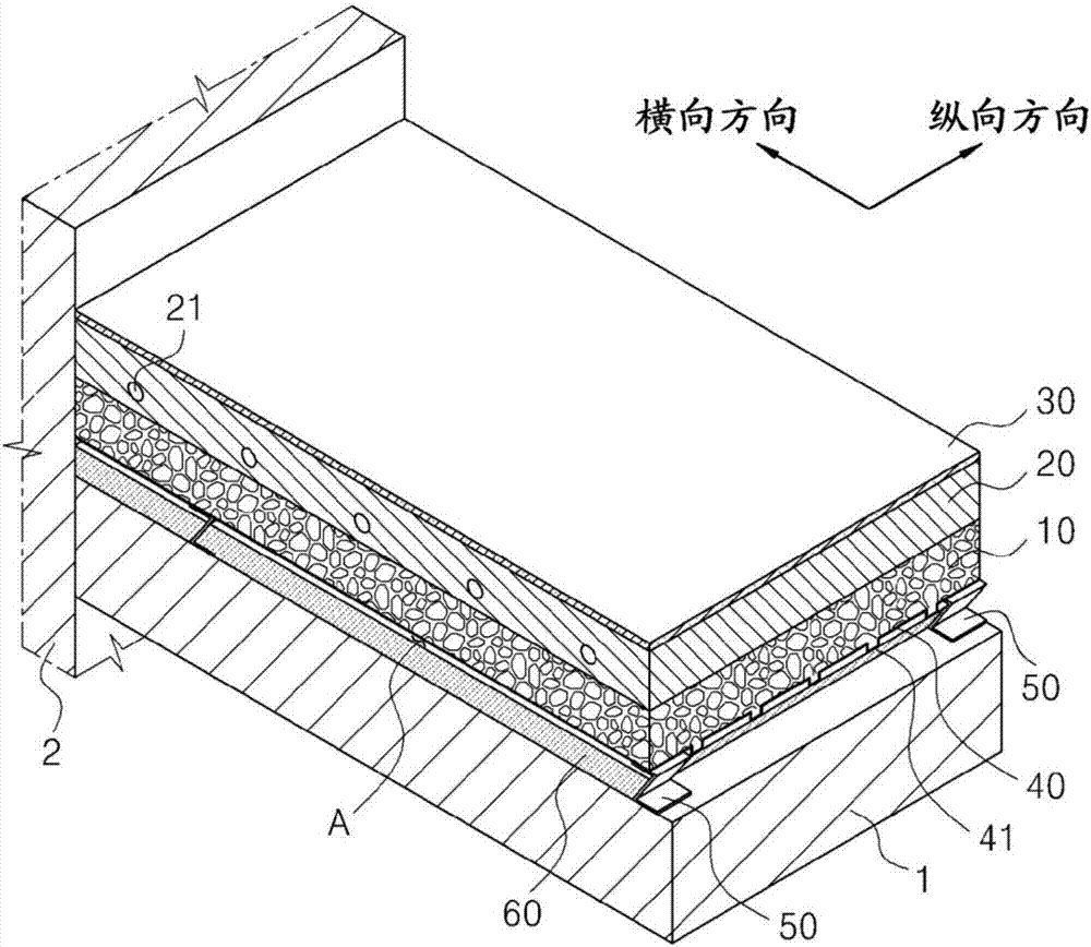 建筑材料的制造方法与工艺