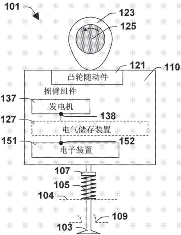 用于搖桿安裝的電子裝置的搖桿運動驅(qū)動的發(fā)電機的制造方法