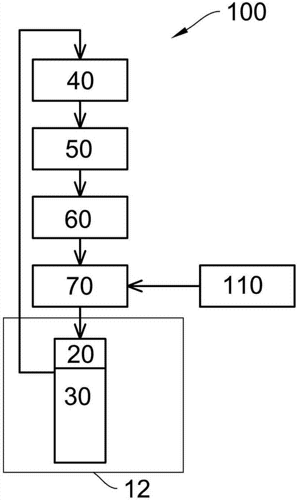 控制內(nèi)燃活塞發(fā)動機的可變進氣閥系統(tǒng)的操作的方法和內(nèi)燃活塞發(fā)動機與流程